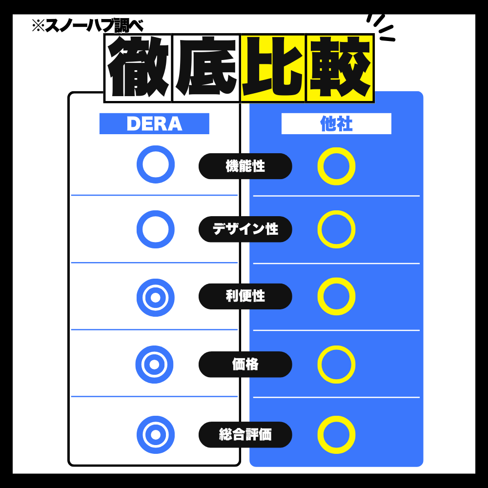 【DERA】 冷感メッシュネックチューブ 2枚セット 春スキー 日焼け対策 UPF50+ 速乾性 set_17