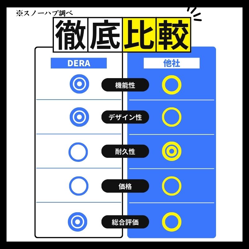 【セット商品】お好きなネックチューブ1枚&スクレーパーセット（4,980円） 単品価格より約8.8%お得！｜型式：set_004