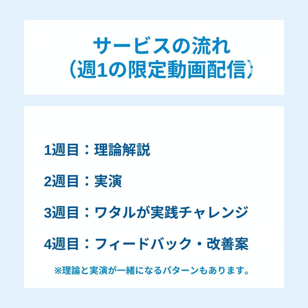 【月額】SnowHubチャレンジ スキーハウツー定期配信