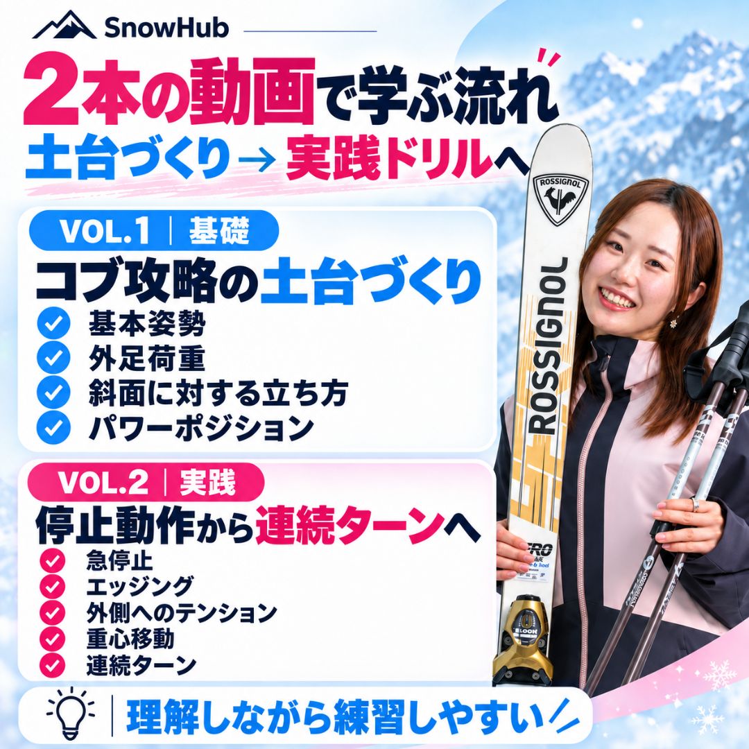 【動画】スキー検定対策レッスン（コブ編）