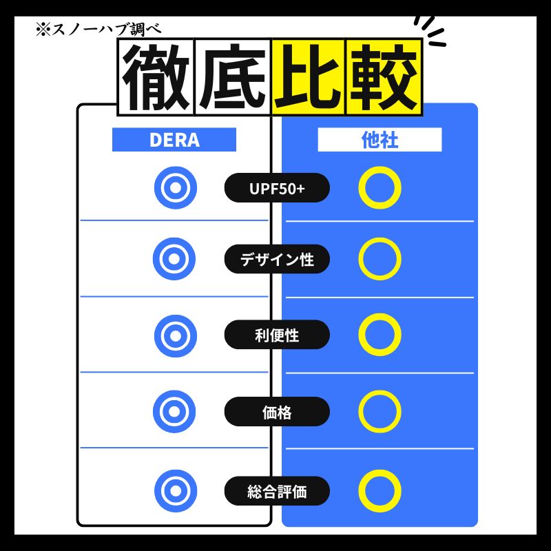 【セット商品】バラクラバ（目出し帽）& スマホストラップセット