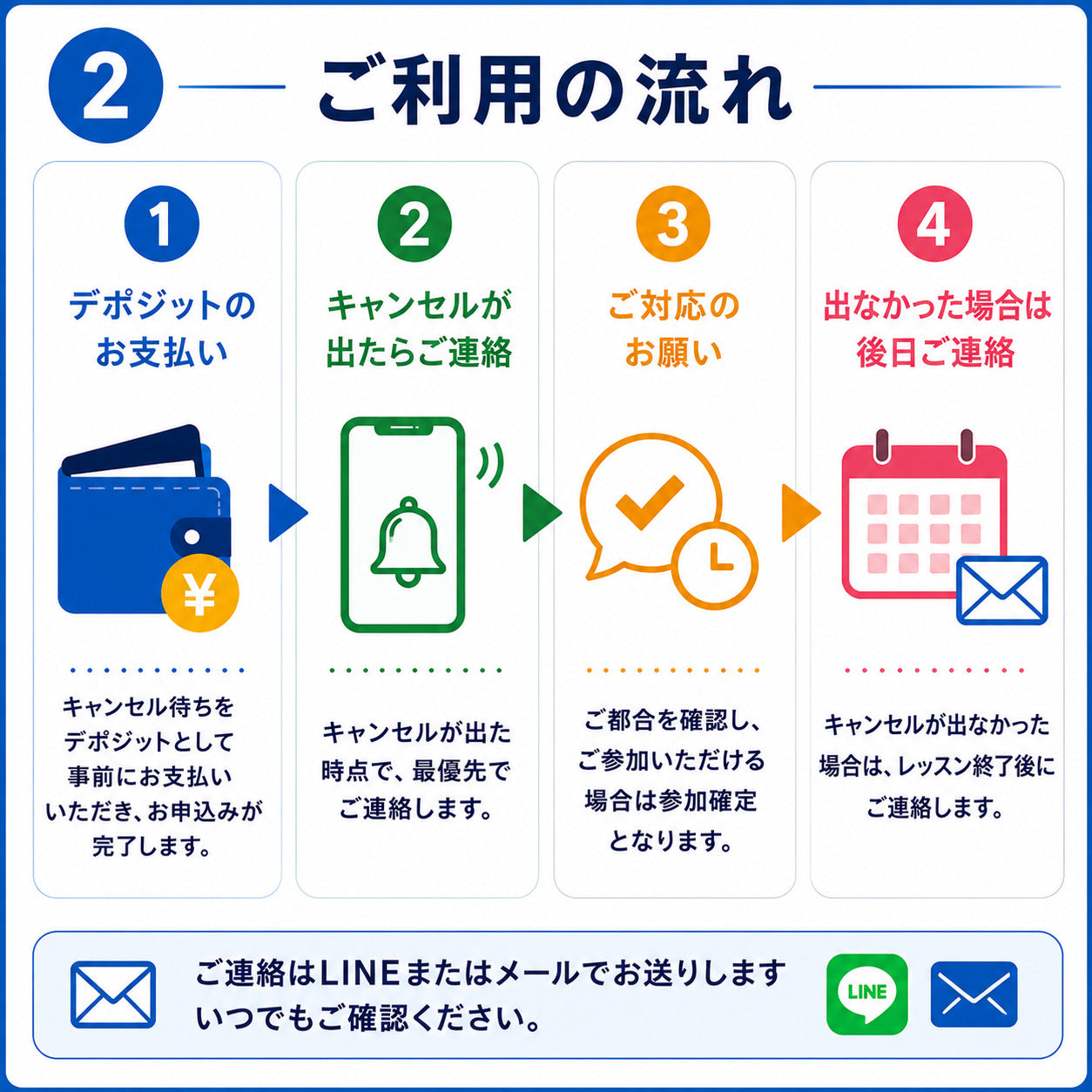 【スノーヴァ新横浜】スキーレッスン｜2026年6月20日（土）｜2026年6月21日（日）